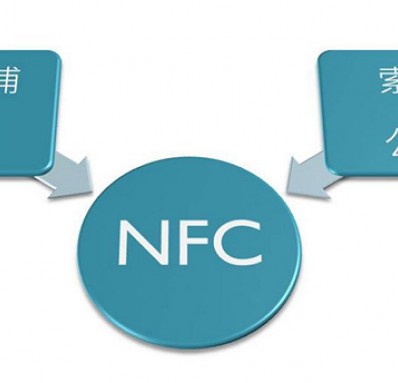 nfcʲô