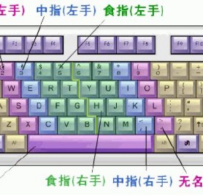 ԽͼĿݼʲô