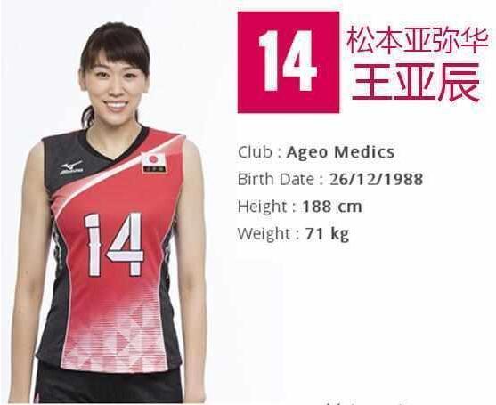 中国美女球员入日本籍 誓言击败朱婷率领的中国队